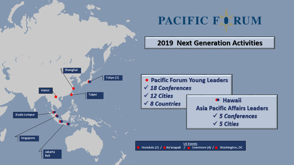Contact Pacific Forum: Reach Out Today